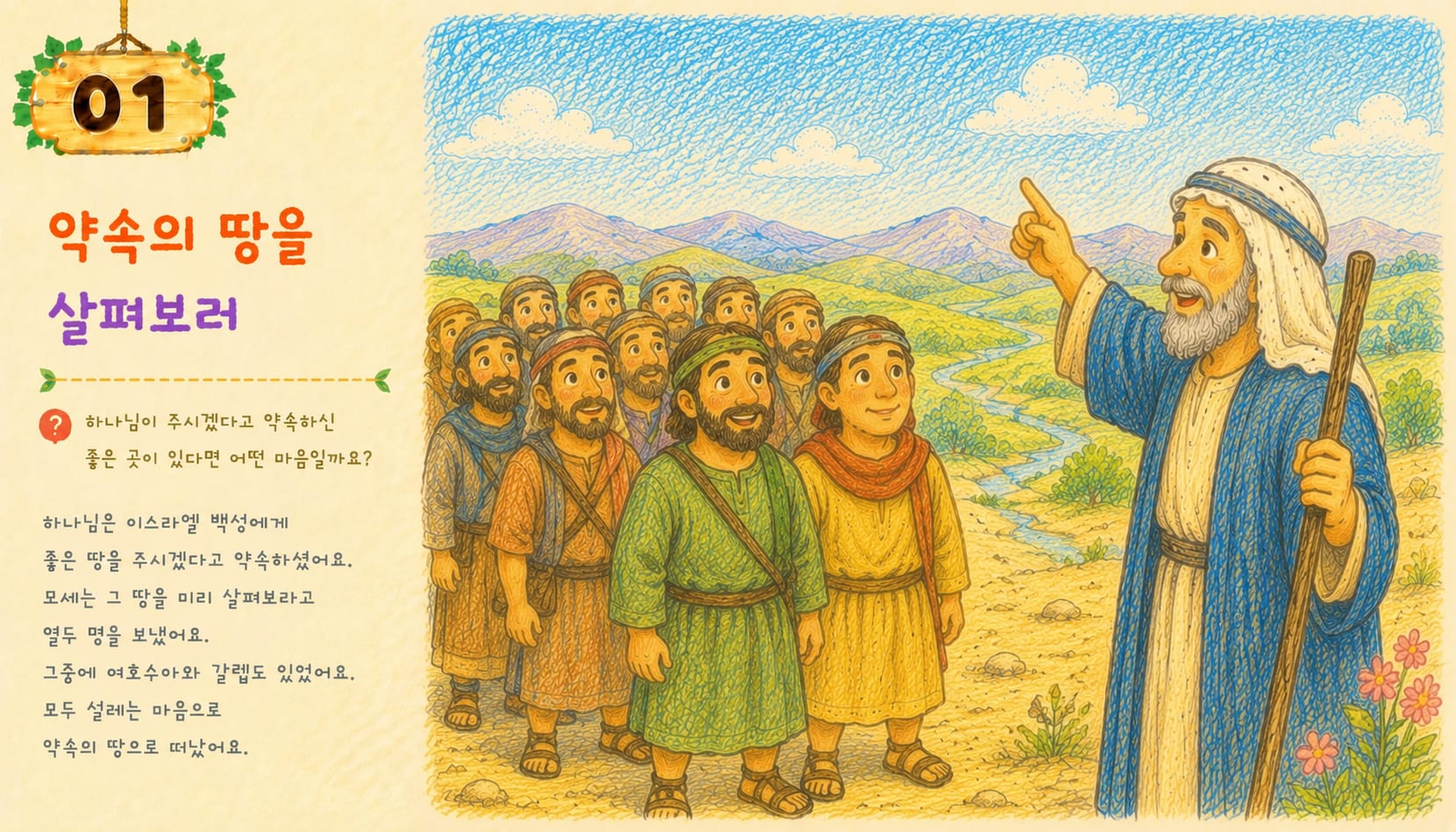 Moses sending twelve spies into the promised land